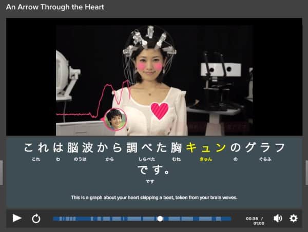 FluentU-Review-Video-An-Arrow-Through-The-Heart