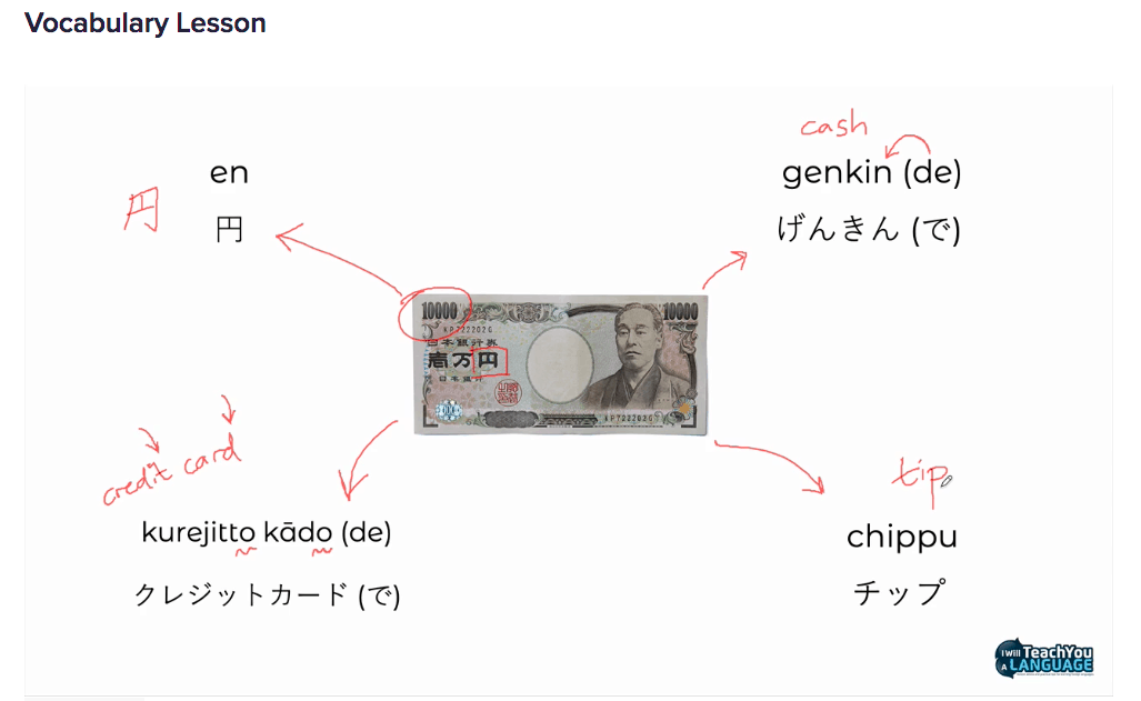 I will teach you a language Japanese Vocabulary Lesson