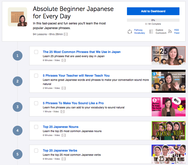 JapanesePod101 Review - Lesson Materials Example (Beginner)